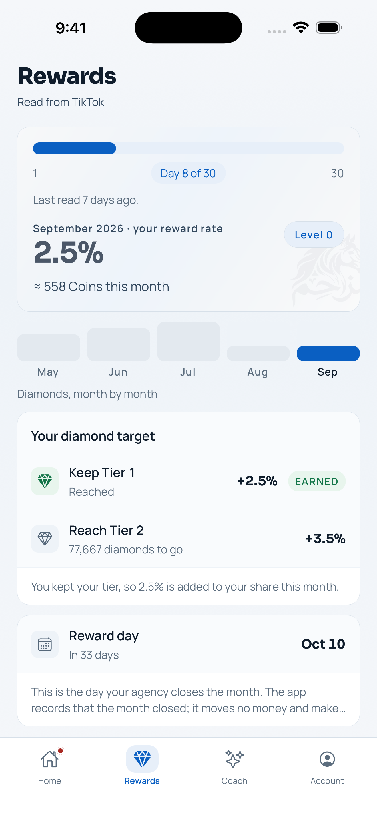 Muzahim creator Rewards in light mode, showing the same creator reward information and agency targets.